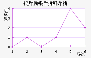 �����ǽ�������������