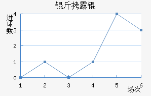 ��¶���������������