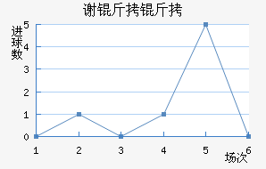 л������������������