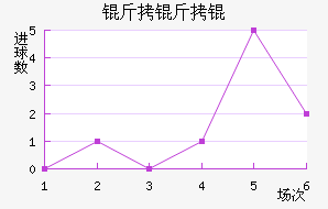 ��к����Ҷӽ�������������