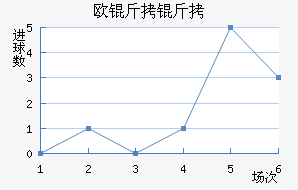 ŷ������������������