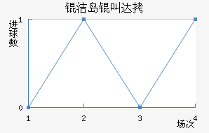 �ൺ�д���̩��������������