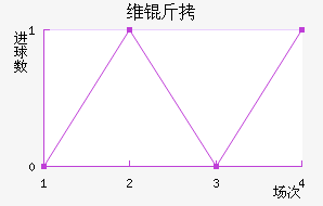 ά����������������