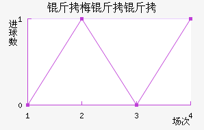 ��÷���ɽ�������������