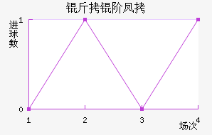 ���׷ҽ�������������