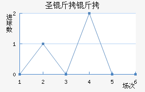 ʥ������������������