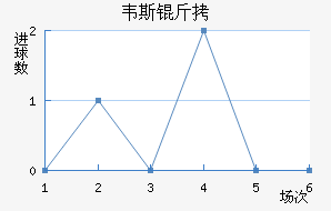 Τ˹�����ɰ��Ƕ���������������