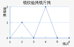 �¼��½�������������