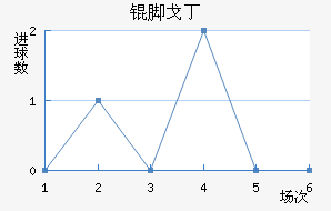 �Ÿ궡�ǽ�������������