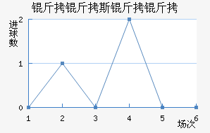 ����˹������������������