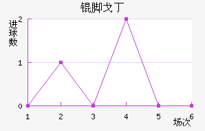 �Ÿ궡�ǽ�������������