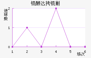 �ʹ��˹��������������