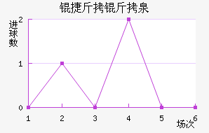 �ݽ���Ȫ��������������