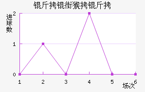 ���ֺ�����������������