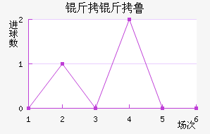 ����³���ǽ�������������