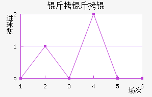 ����½�������������