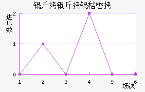 �����ձ���������������