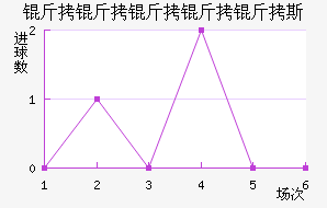 ����������˹��������������