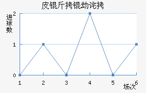 Ƥ���ٲ��������������