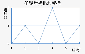 ʥ���ٰ���������������