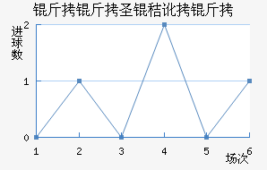 ����ʥ�ն�����������������