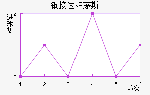 �Ӵ�é˹��������������