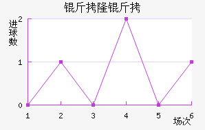 ��¡�ǽ�������������