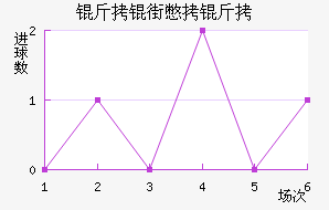 ���ֱ��ؽ�������������