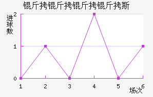 ��������˹��������������