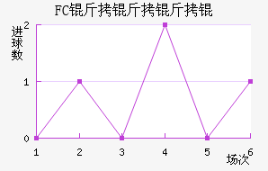 FC�������_��������������