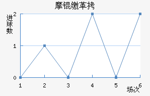 Ħ�ɸ��������������