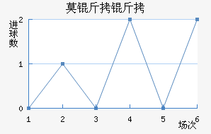 Ī���½�������������