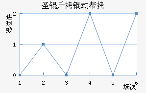 ʥ���ٰ���������������