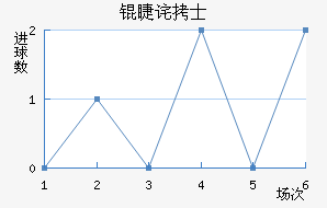 �հ�������ѧ��������������