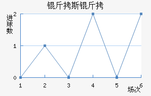 ��˹�Ʒ��������������