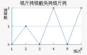 ���ع��˽�������������