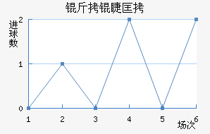 ���޿�����������������