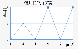 ����˹̹��������������