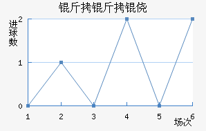 �����Ī��������������