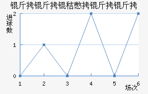 �����ձ�������������������