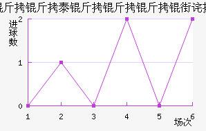 ����������������������