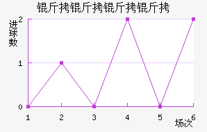 �������ǽ�������������