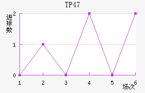 TP-Seinajoki��������������