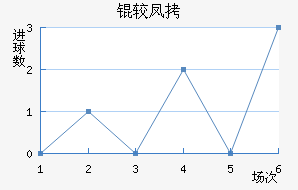 �Ϸǽ�������������