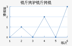 ��¿���ѧ���ӽ�������������