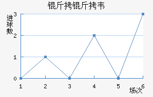 ����Τ����������������