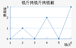 ʥ�����˹��������������