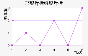 Ү��ά����������������