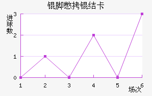 �ű��Ῠ��������������