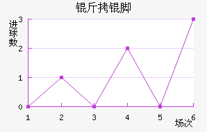 �����Ů���������������